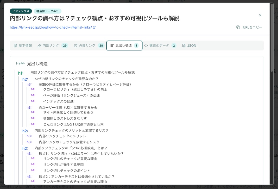 LYNX の記事管理画面のサンプル