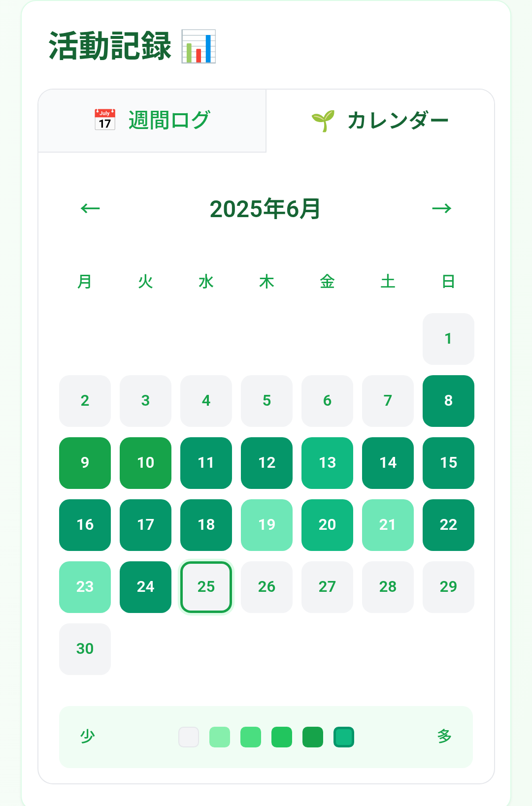画像の説明を入れてください