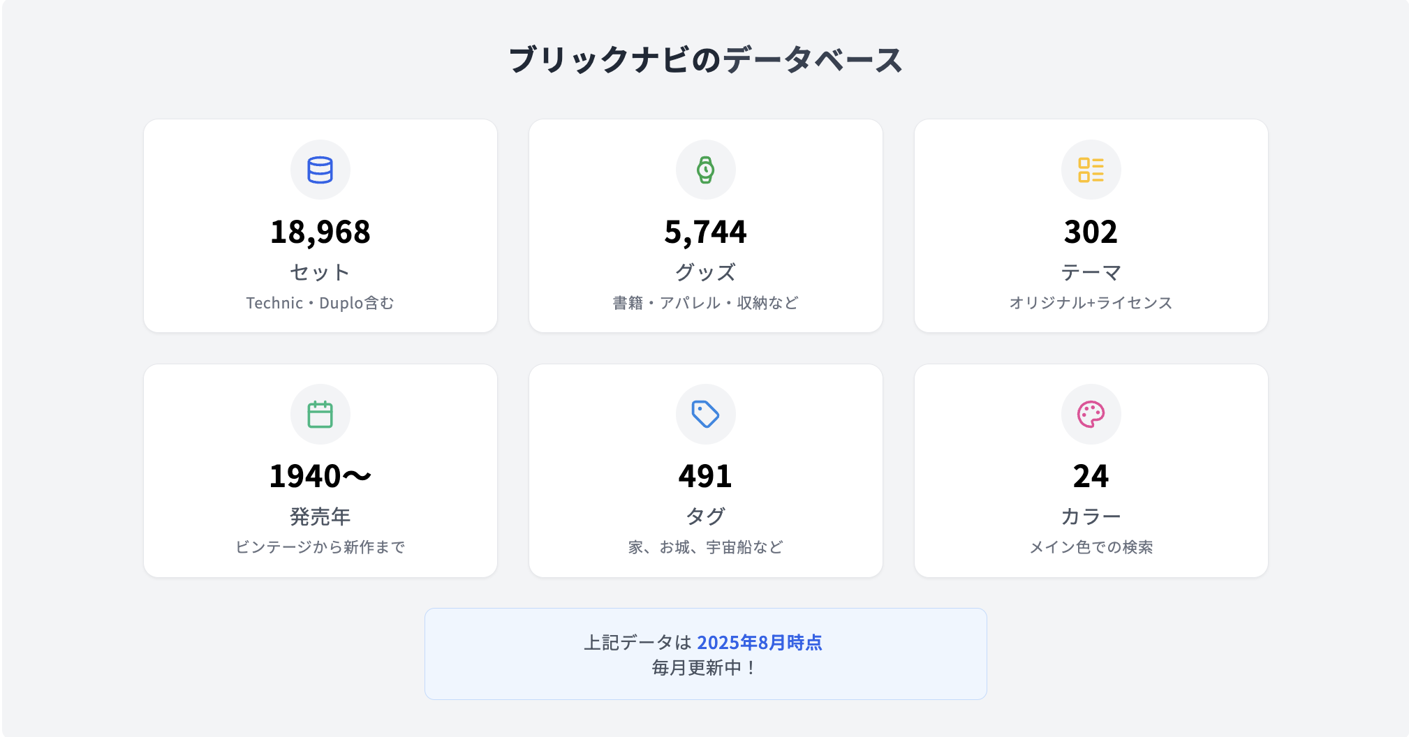 ブリックナビのデータベース