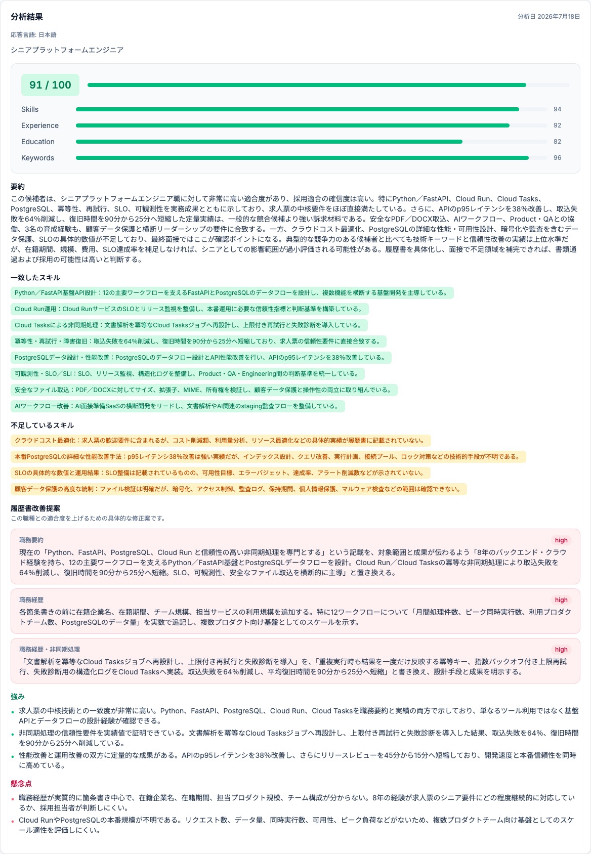 職務内容 / 履歴書マッチ分析
