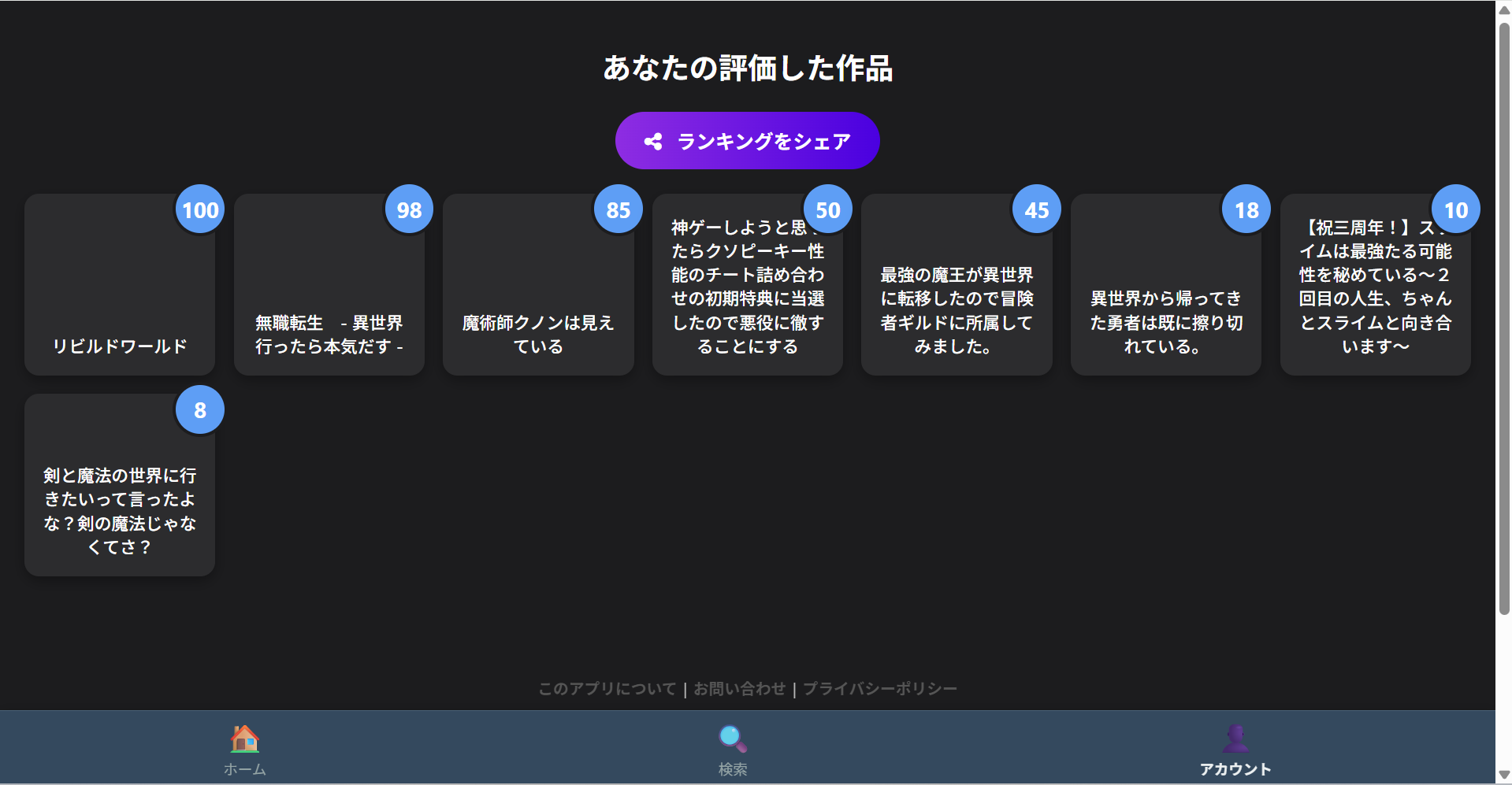 点数だってつけられる