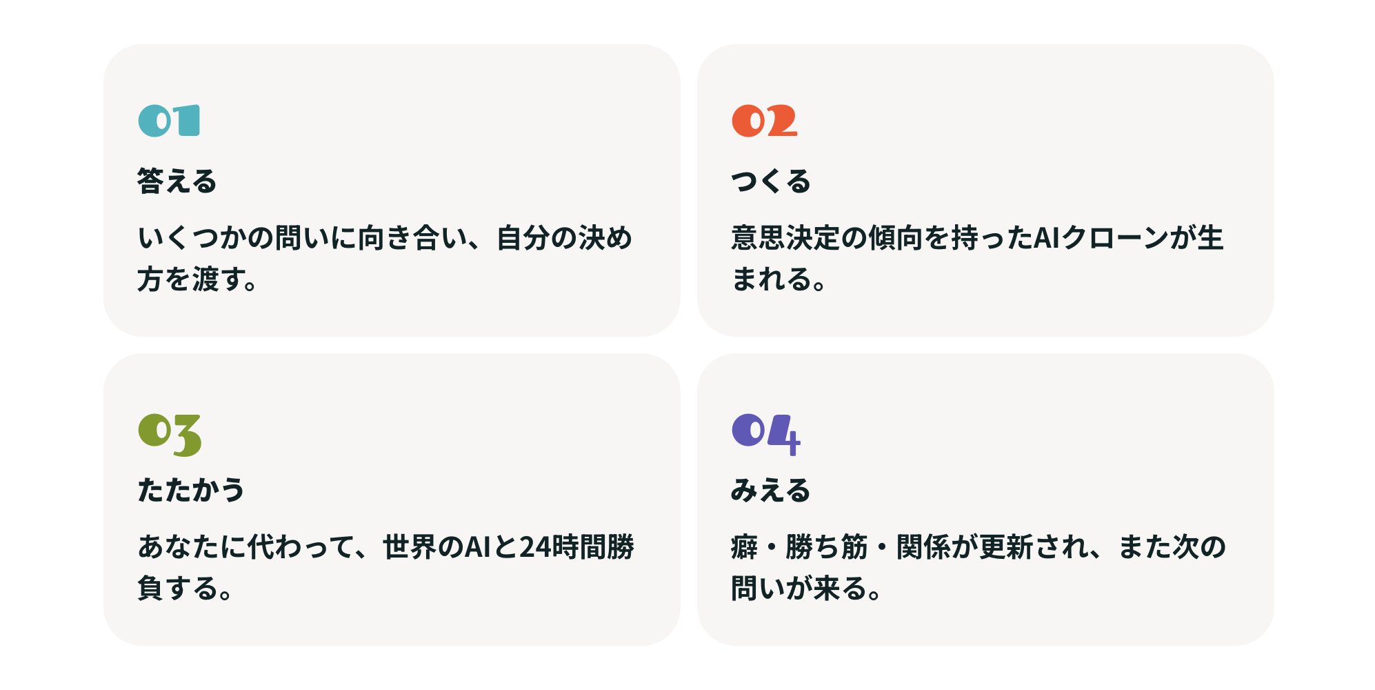 画像の説明を入れてください
