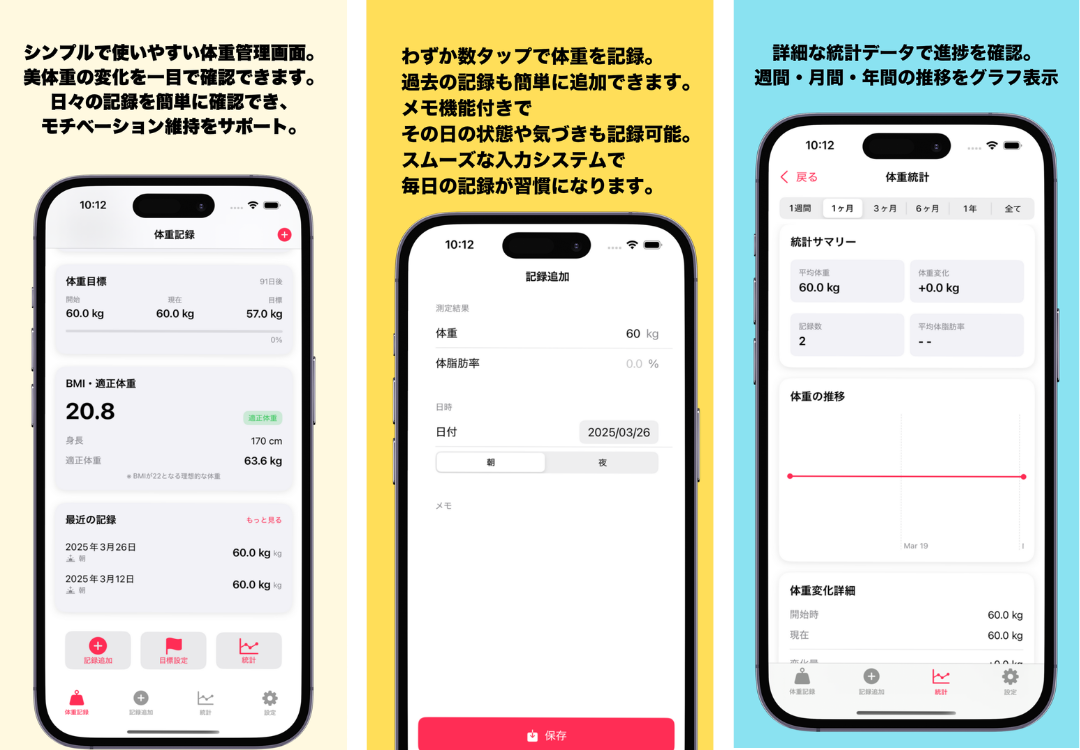 画像の説明を入れてください