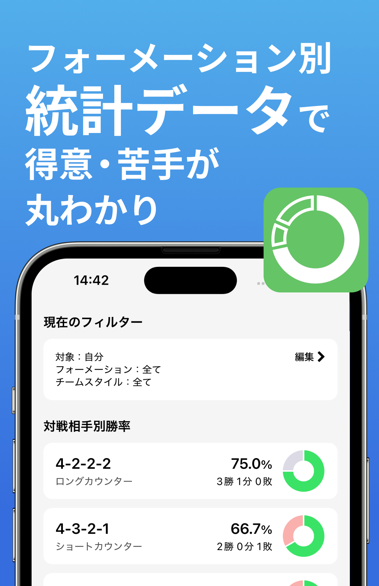 統計データ画面