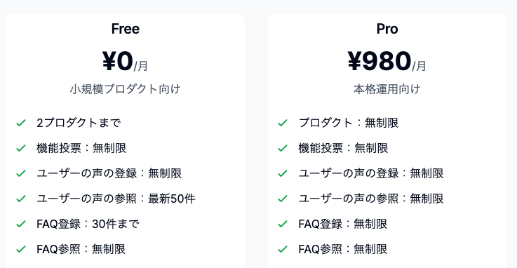 画像の説明を入れてください