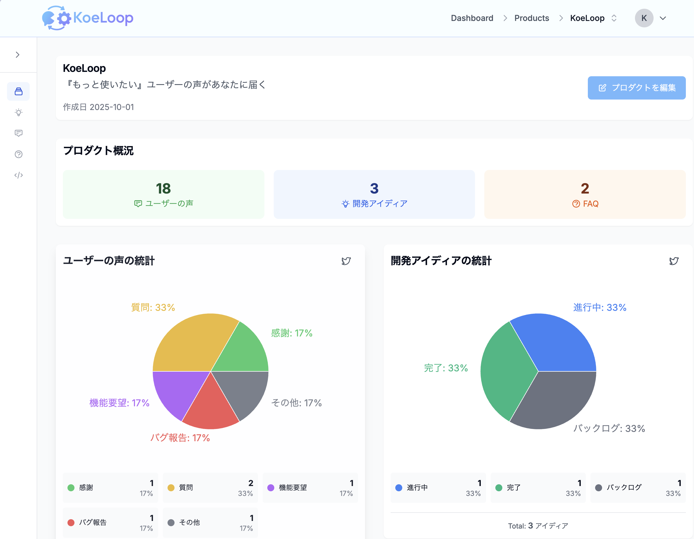 KoeLoop の管理画面