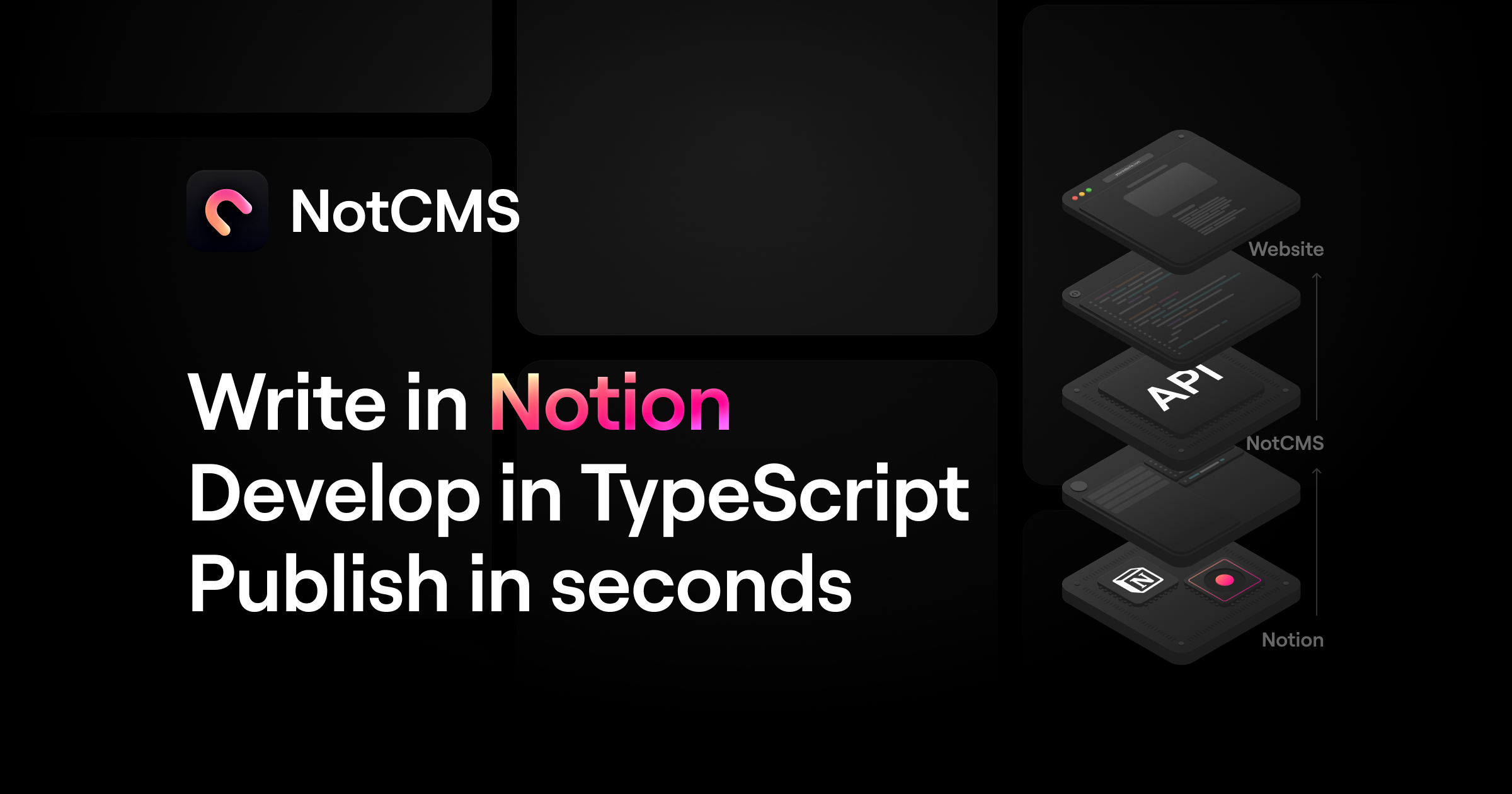 NotCMSコンセプト：notionで編集、TypeScriptで開発、ブログやWebサイトを素早く作成するサービス