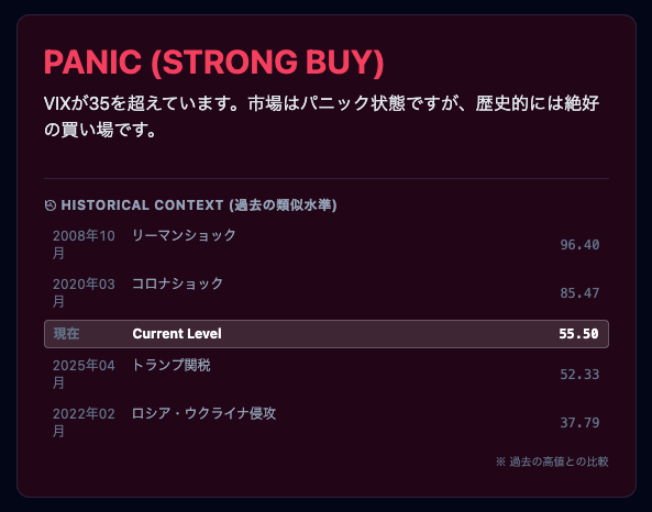 画像の説明を入れてください