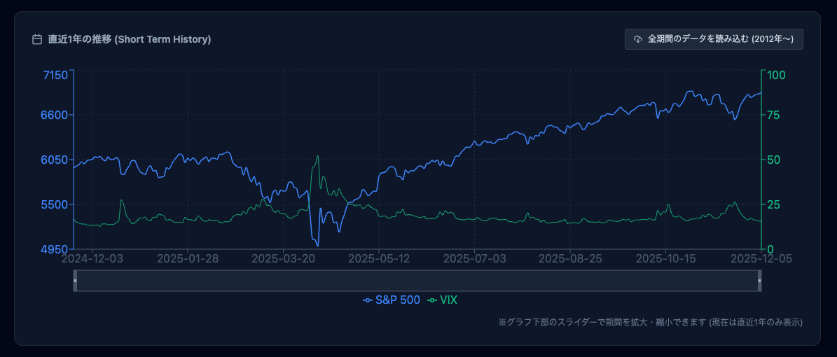 画像の説明を入れてください
