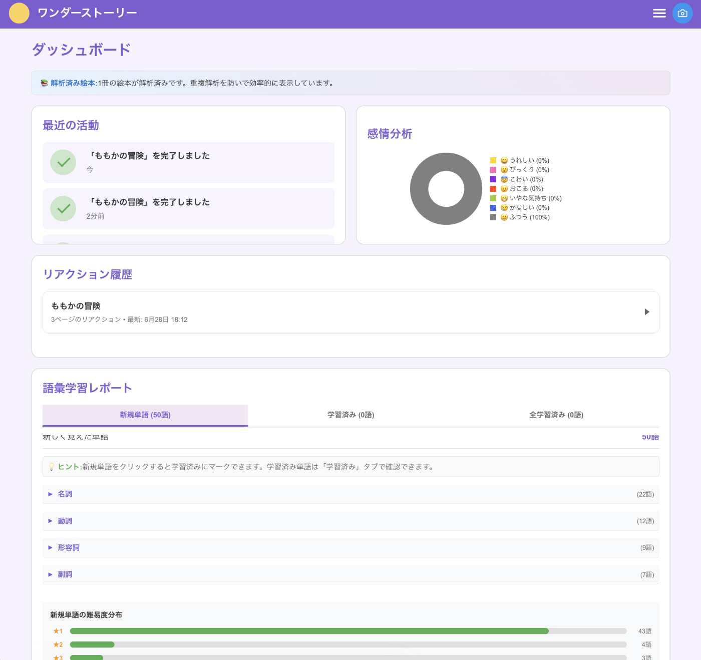ダッシュボード画面