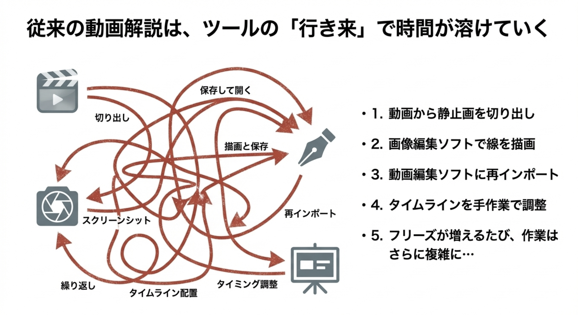画像の説明を入れてください