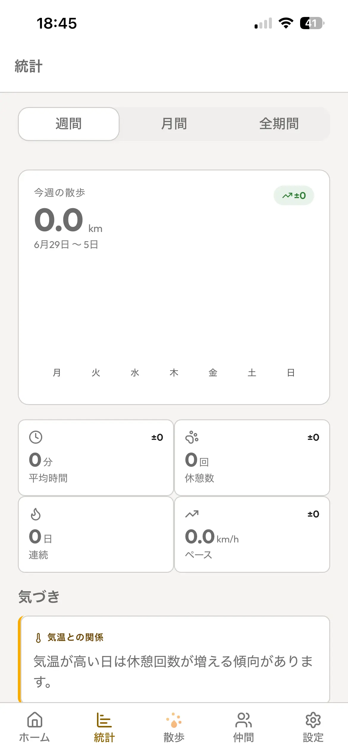 おさんぽ情報統計画面