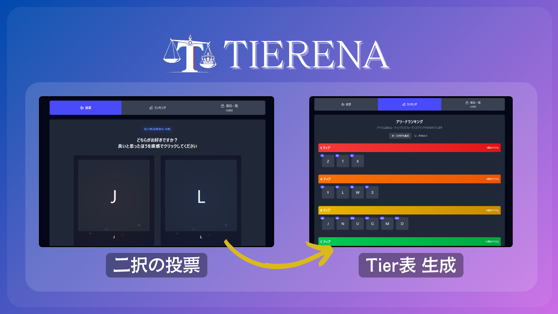TIERENA紹介画像(二択の投票からTier表を生成するサービス)