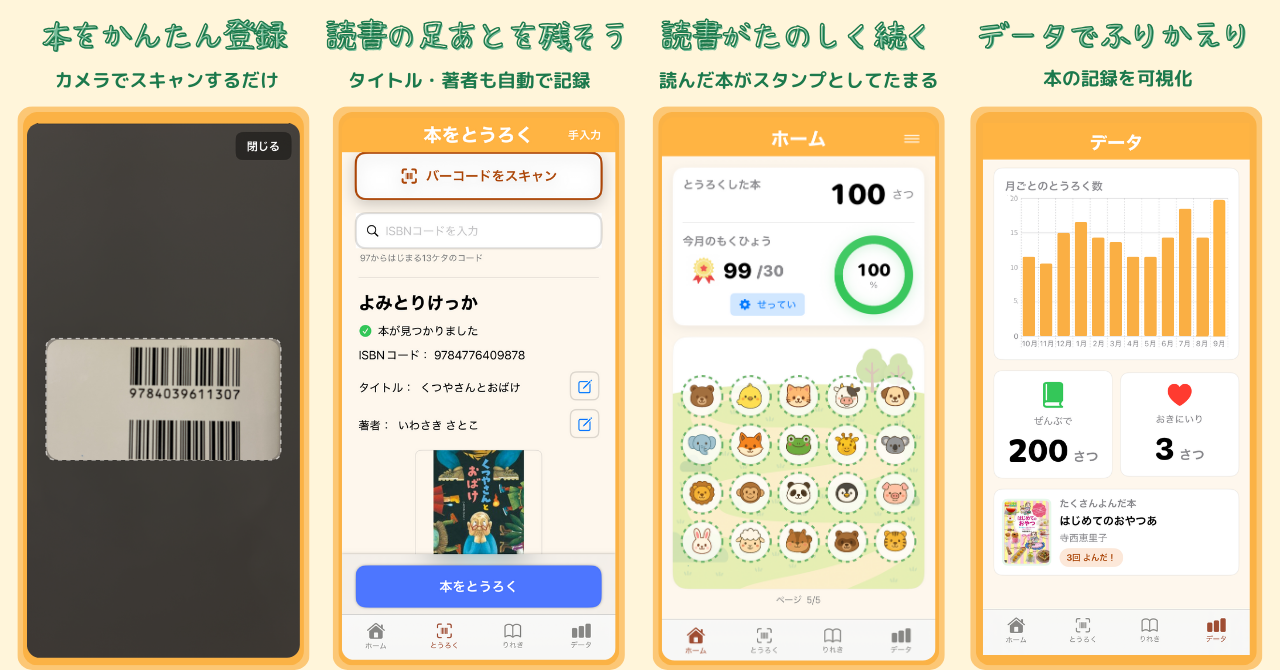 主な特徴と機能