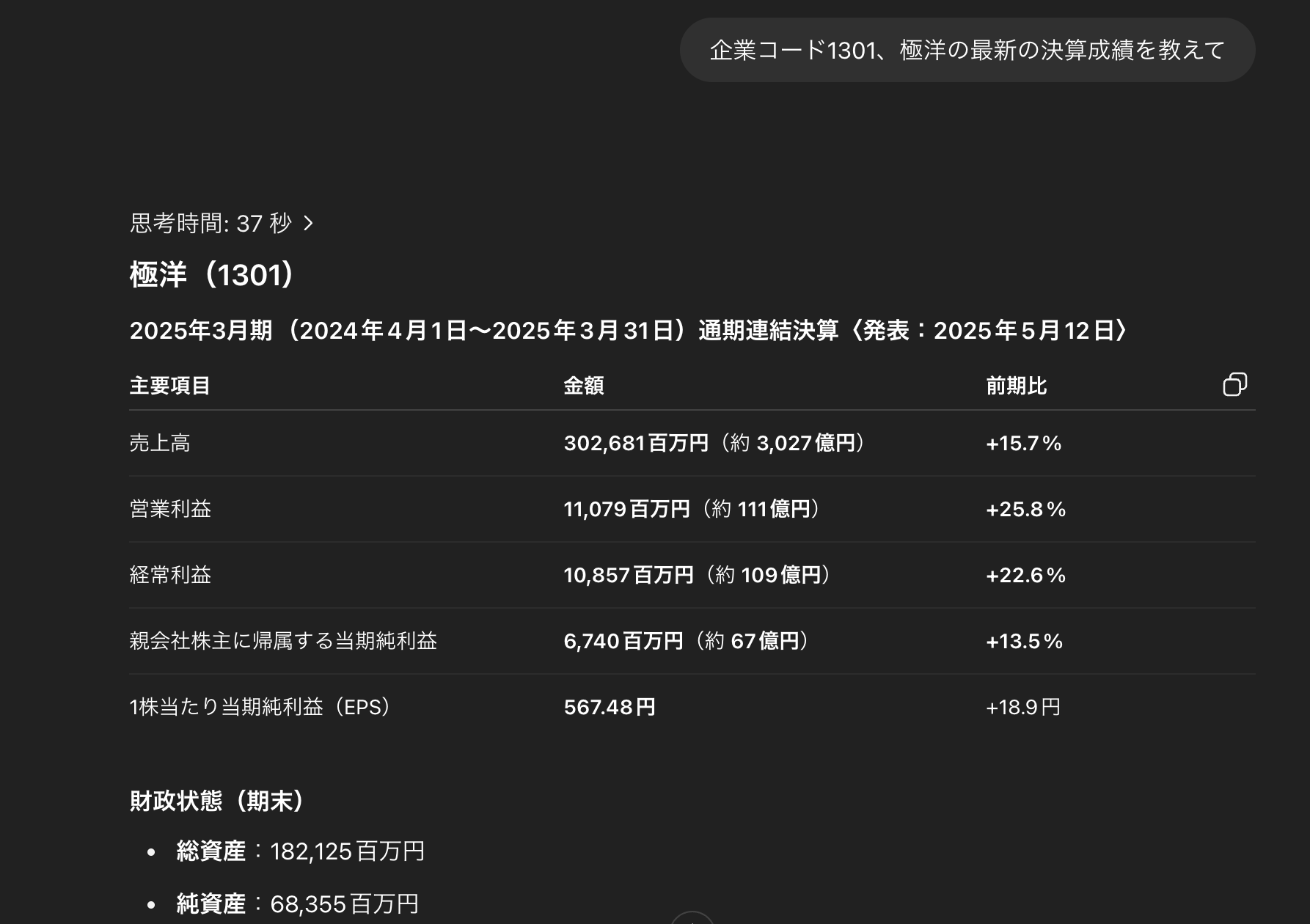 ChatGPT に極洋の経営成績を聞いた時の回答の画像