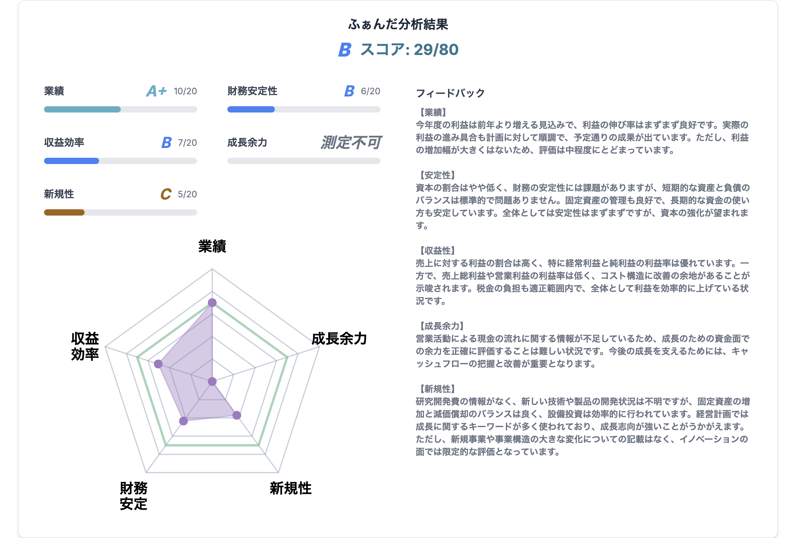 画像の説明を入れてください