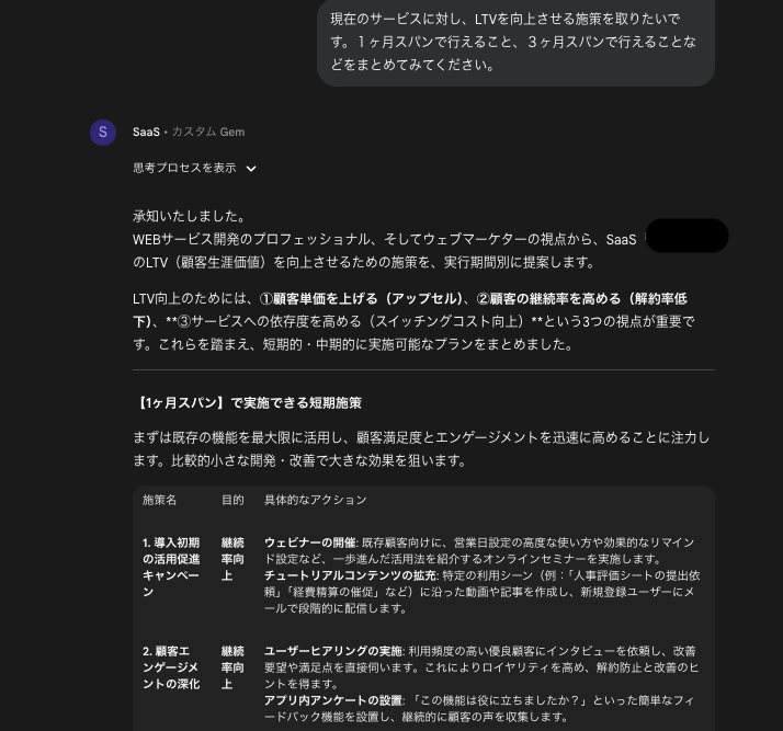 機能的な提案から運営的な提案まで様々