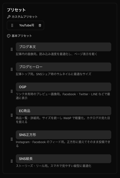 プリセットの拡大図