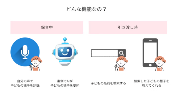 画像の説明を入れてください