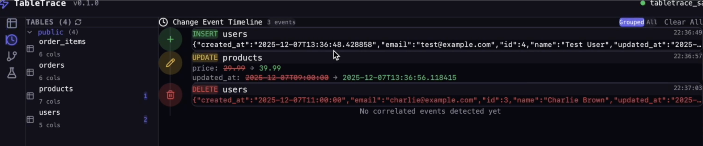 イベントタイムライン