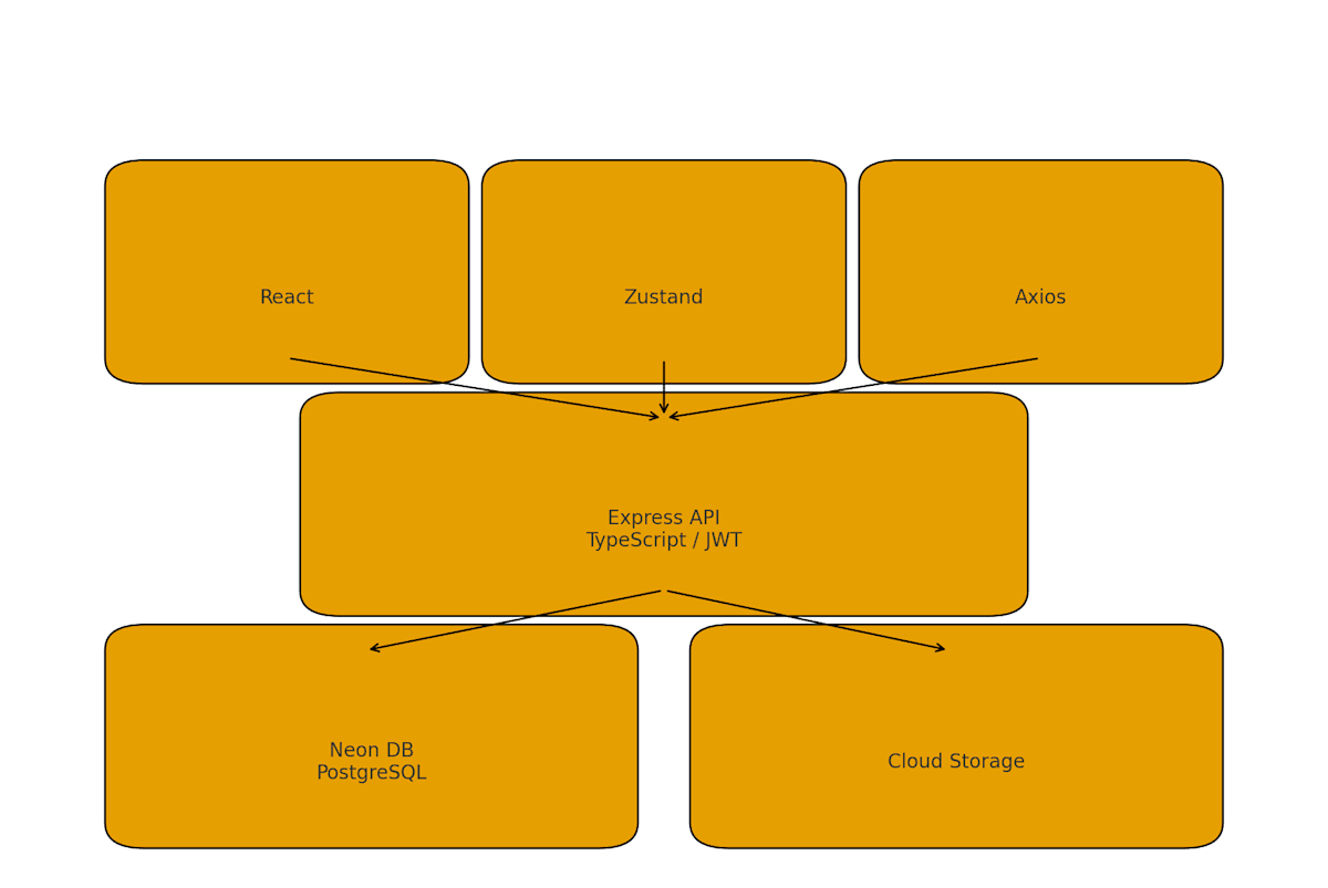 画像の説明を入れてください