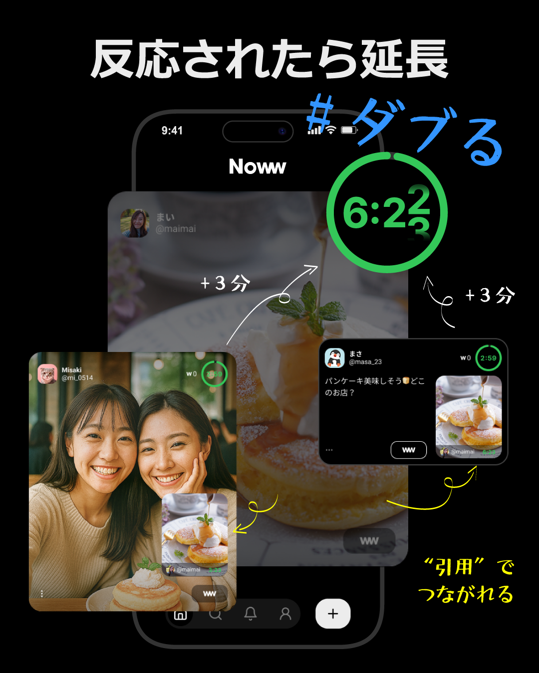 反応されたら延長