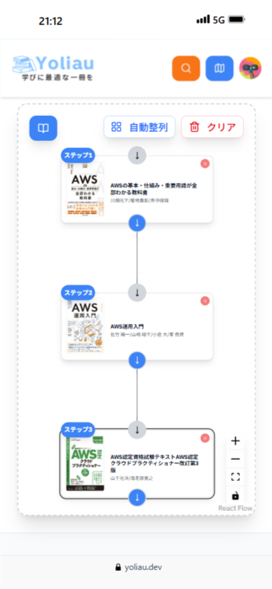 モバイルサイズのロードマップ作成画面