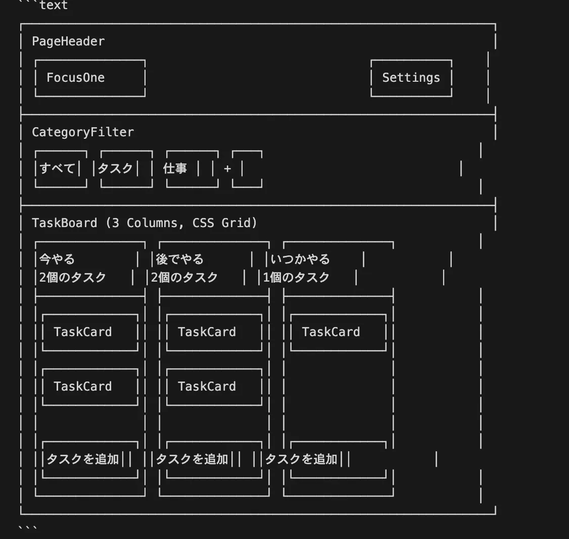 UI イメージ図のサンプル例