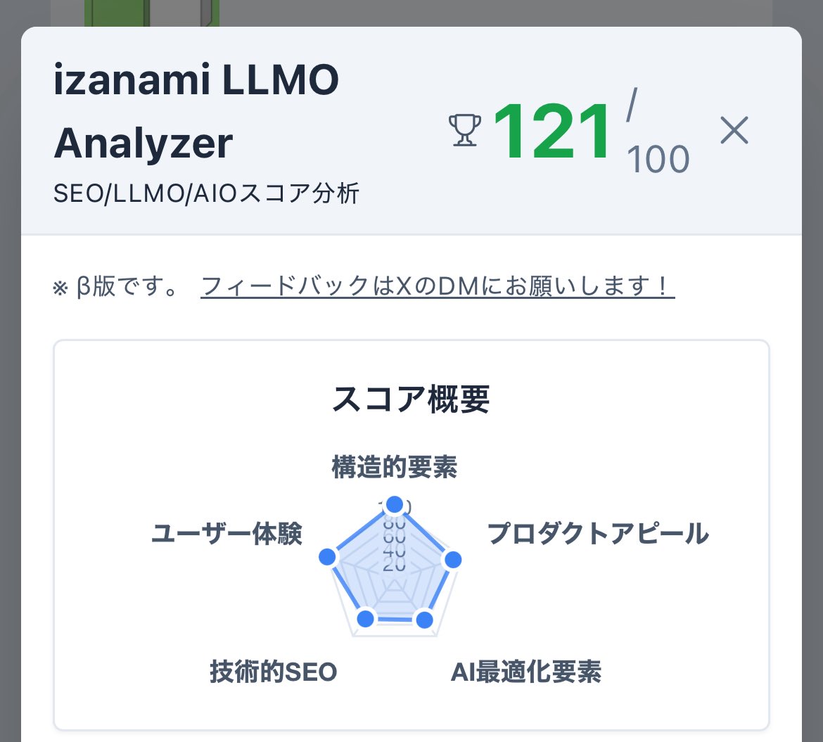 izanami LLMO Analyzer