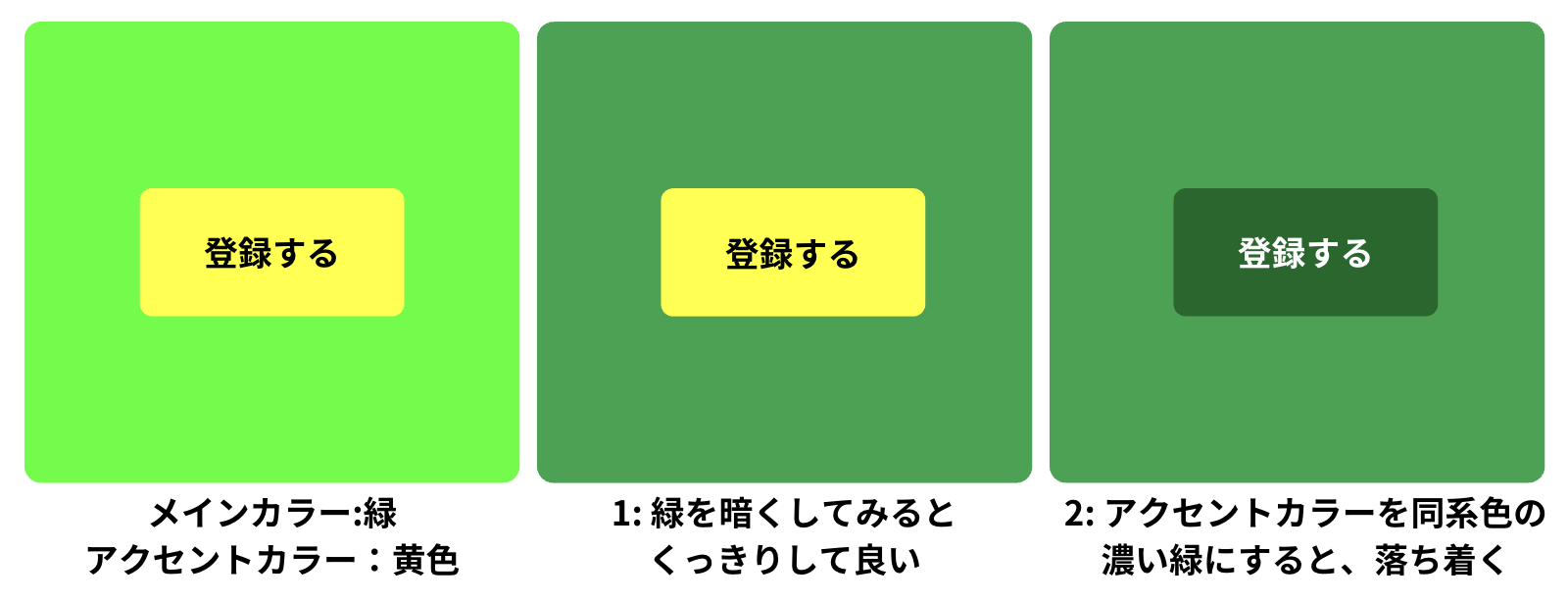 配色テクニックの具体例を説明する画像
