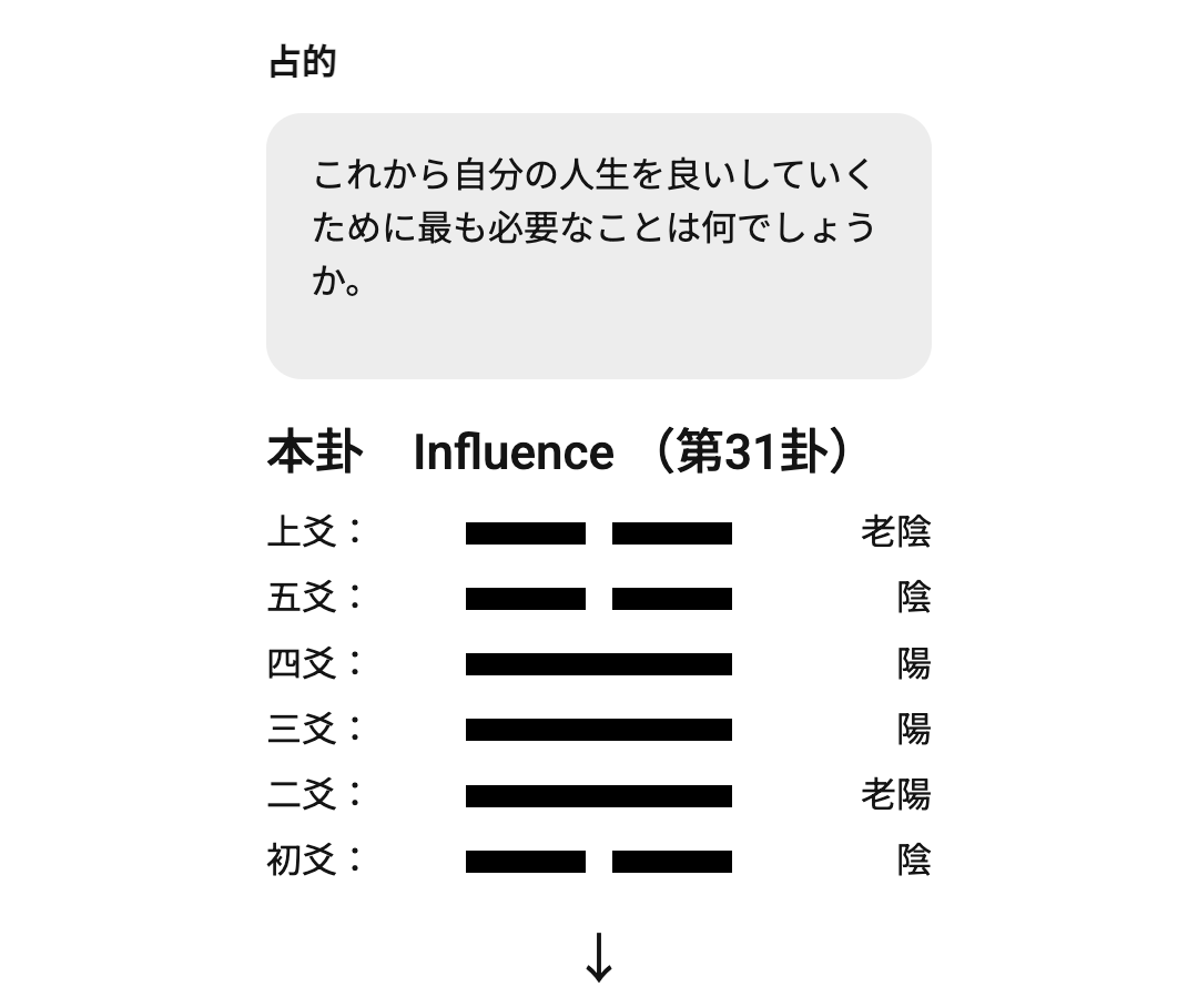 診断結果（本卦）が出た場面