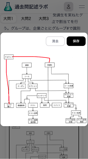 書き込み問題への対応のイメージ