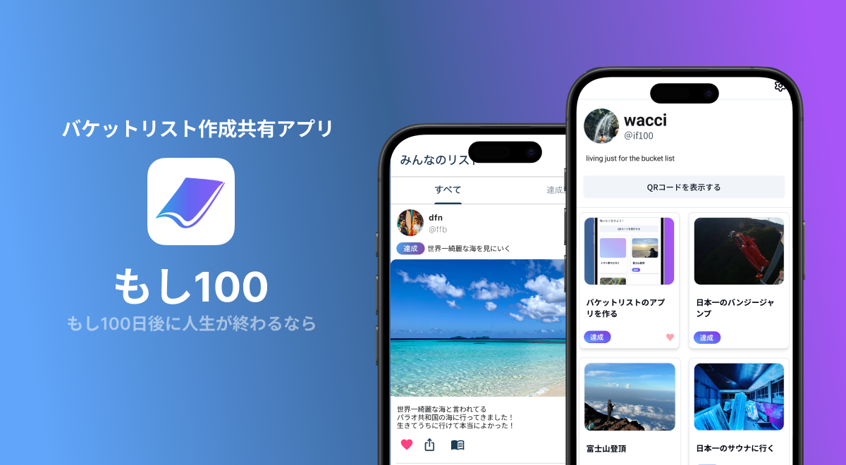 もし100のサムネ