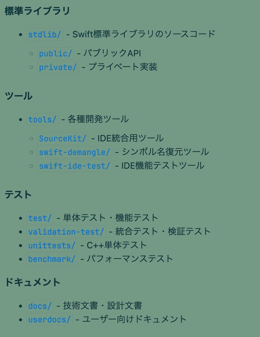 標準ライブラリなどのディレクトリ構成