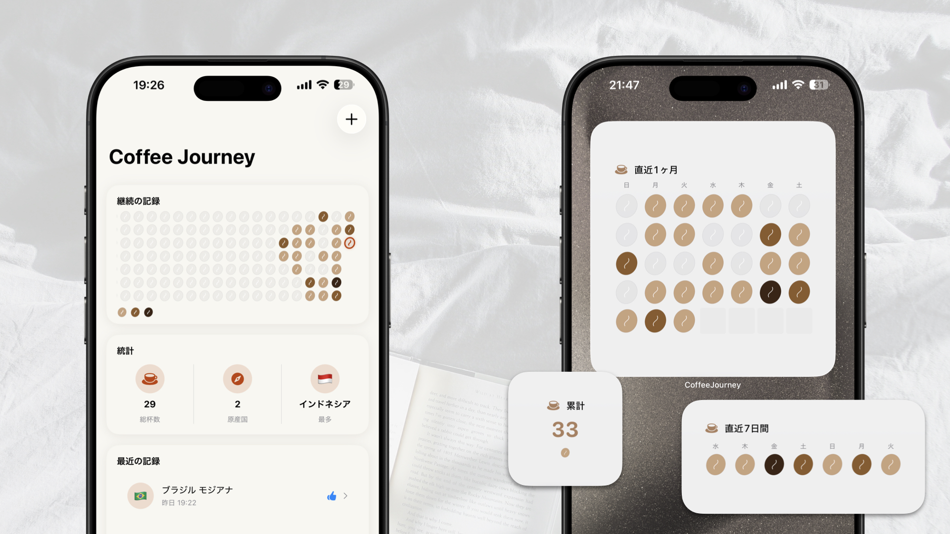 様々なヒートマップ