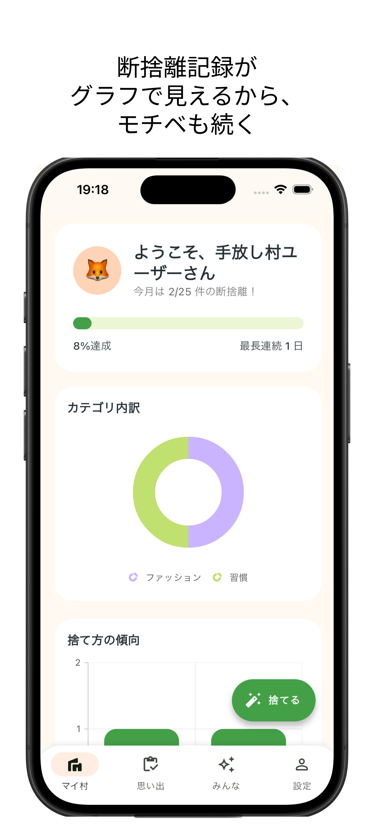 画像の説明を入れてください