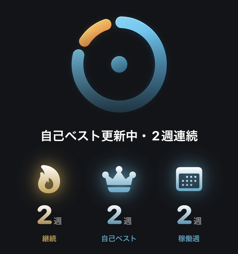 ストリーク表示