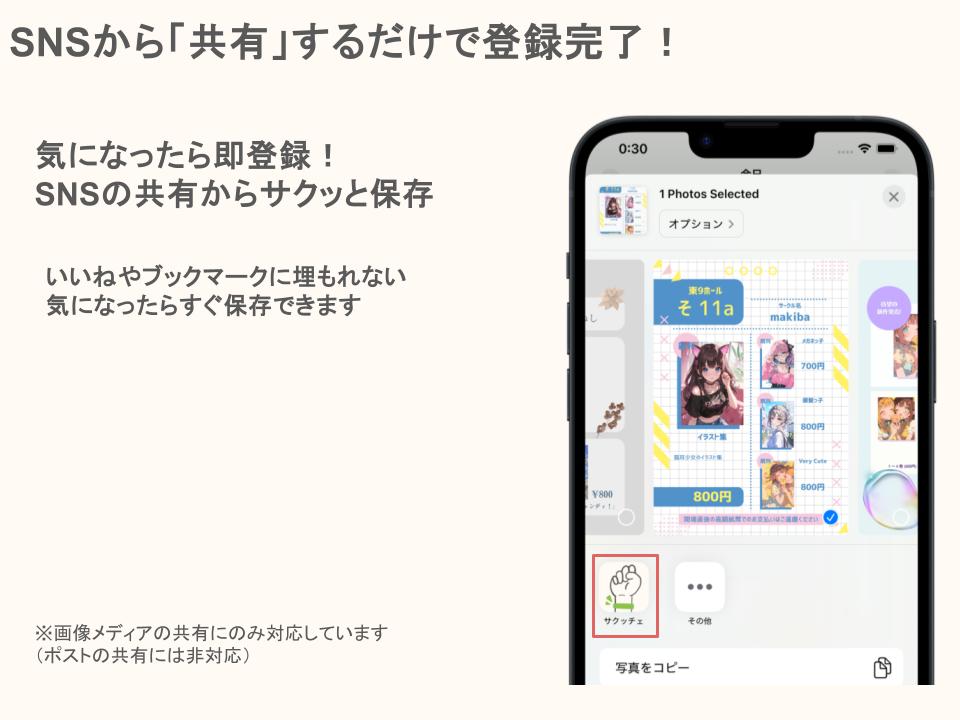 share