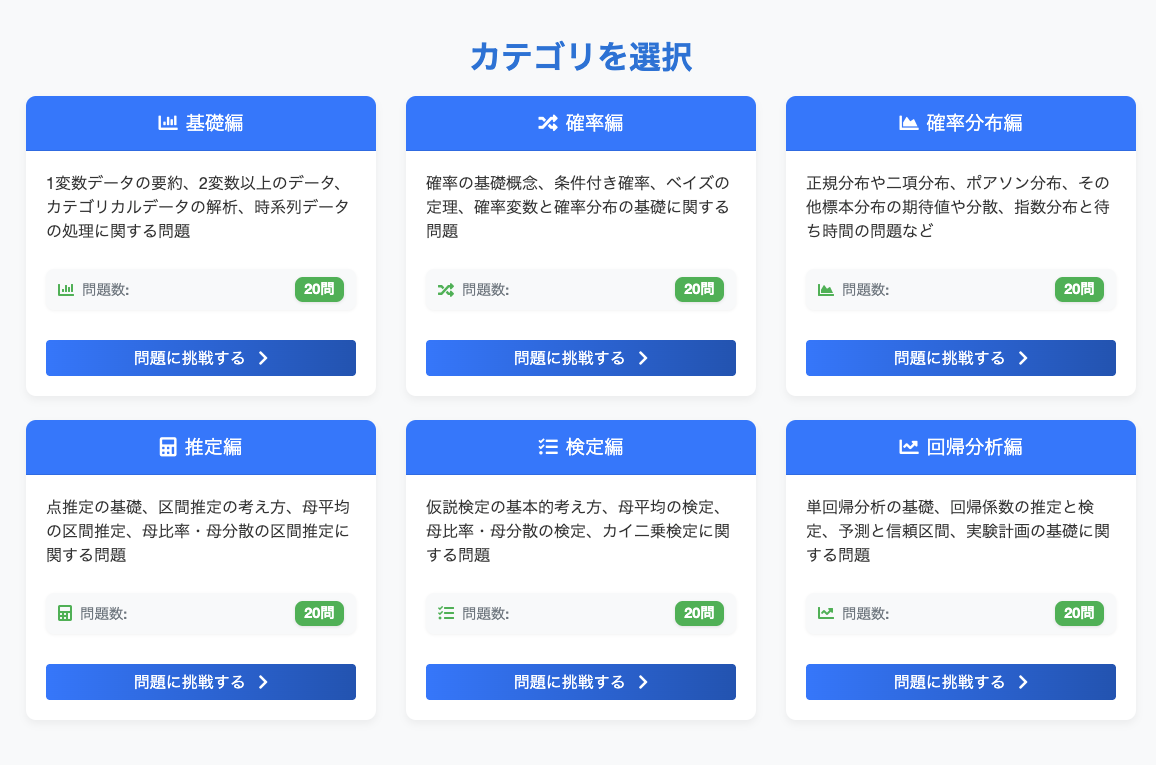 統計学基礎