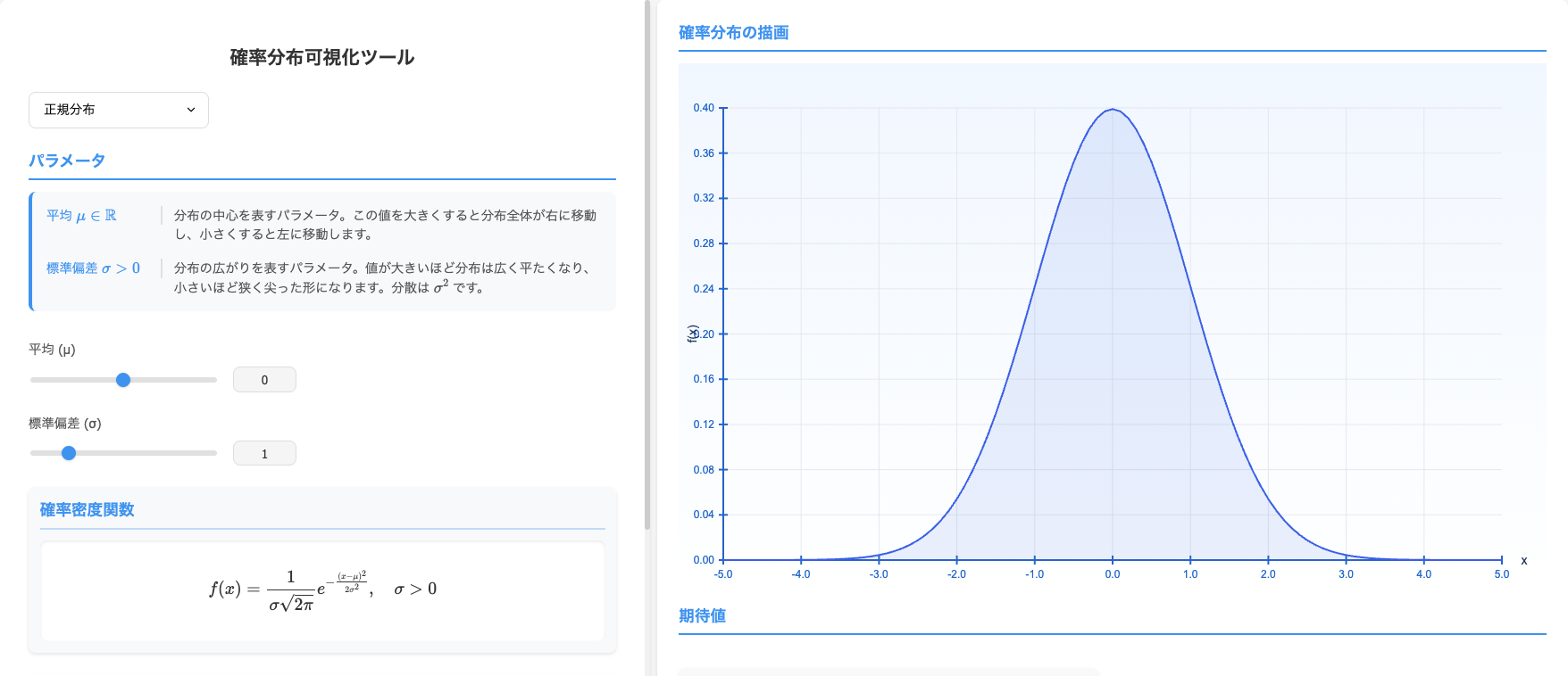 確率分布可視化ツール