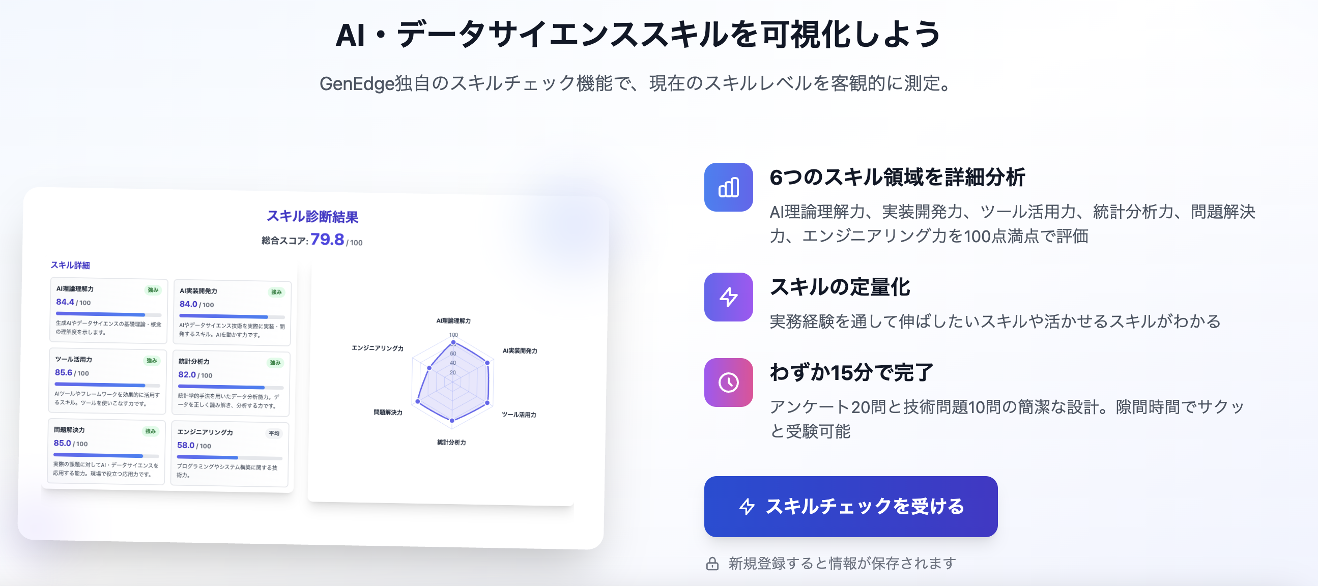 スキルチェックの画面